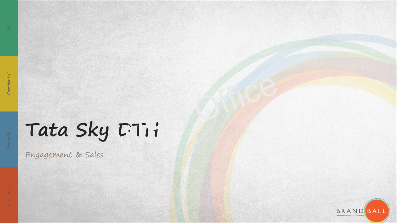 TAFE Wall Painting Campaign